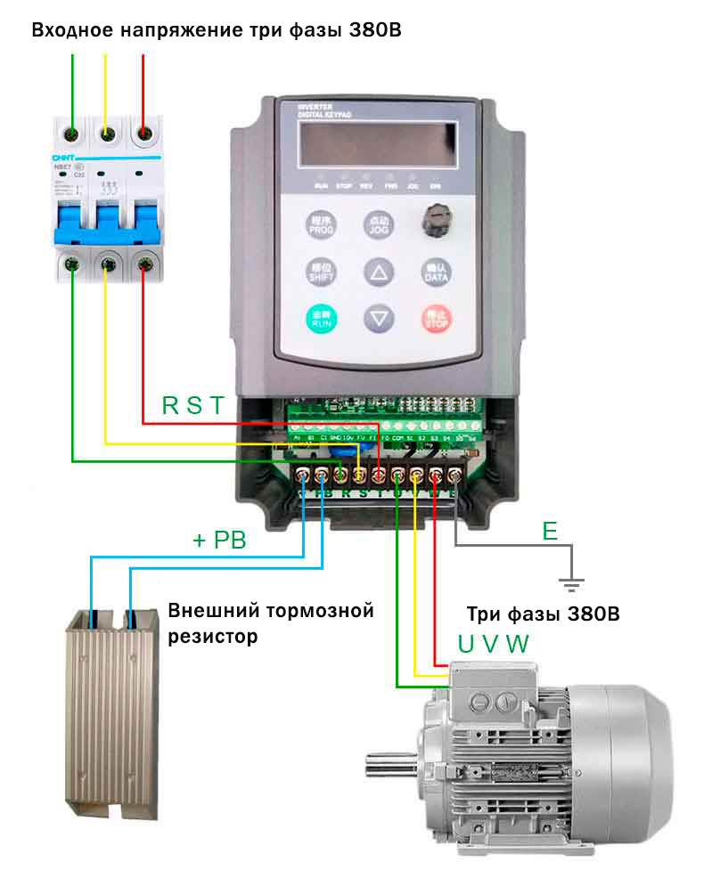 РИС. 3. Принципиальная блок-схема применения подключения &laquo;трёхфазный вход &ndash; трёхфазный выход&raquo;.